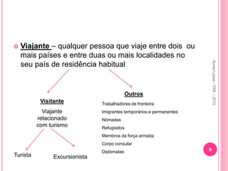  Viajante – qualquer pessoa que viaje entre dois ou
mais países e entre duas ou mais localidades no
seu país de residência habitual
9
Aurea
Lopes
-
TAR
-
2015
Visitante
Viajante
relacionado
com turismo
Trabalhadores de fronteira
Imigrantes temporários e permanentes
Nómadas
Refugiados
Membros da força armada
Corpo consular
Diplomatas
Outros
Turista Excursionista
 