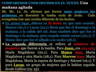 COMPAREMOS UNOS HECHOS EN EL TEXTO: Una
mañana agitada
Mt. Mc. Lc. Jn. afirman que fueron unas mujeres las
primeras en descubrir la tumba vacía de Jesús. Cada
evangelista trae una versión diferente de los hechos.
 En primer lugar, difieren en la hora en que esto ocurrió.
Marcos (16,1) y Lucas (24,1) dicen que fue el domingo a la
mañana, a la salida del sol. Juan también dice que fue el
domingo a la mañana, pero cuando estaba oscuro (20,1). Y
Mateo dice que fue el sábado a la noche (28,1).
 La segunda diferencia se refiere al número de
mujeres que fueron a la tumba. Para Juan, era una sola:
María Magdalena (20,1). Para Mateo dos: María
Magdalena y otra María (28,1). Para Marcos tres: María
Magdalena, María la esposa de Santiago y Salomé (16,1). Y
para Lucas, un grupo de mujeres que lo habían seguido
desde Galilea (23: 55).
 