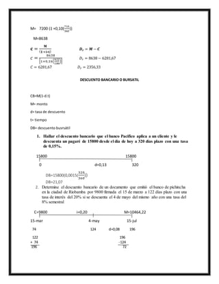 M= 7200 (1 +0,10(
710
360
))
M=8638
𝐜 =
𝐌
( 𝟏+𝐢∗𝐭)
𝑫 𝒓 = 𝑴 − 𝑪
𝑐 =
8638
[1+0,16(
422
180
)]
𝐷 𝑟 = 8638 − 6281,67
𝐶 = 6281,67 𝐷 𝑟 = 2356,33
DESCUENTO BANCARIO O BURSATIL
CB=M(1-d.t)
M= monto
d= tasa de descuento
t= tiempo
DB= descuento busrsátil
1. Hallar el descuento bancario que el banco Pacifico aplica a un cliente y le
descuenta un pagaré de 15800 desde el día de hoy a 320 días plazo con una tasa
de 0,15%.
15800 15800
0 d=0,13 320
DB=15800(0,0015(
320
360
))
DB=21,07
2. Determine el descuento bancario de un documento que emitió el banco de pichincha
en la ciudad de Riobamba por 9800 firmada el 15 de marzo a 122 días plazo con una
tasa de interés del 20% si se descuenta el 4 de mayo del mismo año con una tasa del
8% semestral
C=9800 i=0,20 M=10464,22
15-mar 4-may 15-jul
74 124 d=0,08 196
122 196
+ 74 -124
196 72
 