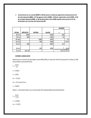 3. Jessicatiene ensu cuenta$4500 el 30 de junioy realzalas siguientestransaccionesel 4
de juliodeposita$800, el 9 de agosto retira $1000, el 20 de septiembre retira$700, el 20
de octubre deposita$400, el 20 de diciembre retira $100 liquide estacuenta el 31 de
diciembre con una tasa de interésdel 8%
FECHA DÉPOSTO RETIRO SALDO
INTERÉS
+ -
30-jun 4500 4500 184
04-jul 800 5300 32
09-ago 1000 4300 3,2
20-sep 700 3600 15,67
20-oct 400 4000 6,4
20-dic 100 3900 0,24
31-dic 203,29 222,4 19,11
INTERÉS COMPUESTO
Determine el número de periodos convertible (M) y la tasa de interés (i) durante 11 años al 13%
convertible semestralmente
𝐼 =
0.13
2
𝑖 = 0.065
𝑖 = 65%
𝑚 = 2(11)
𝑚 = 22 𝑠𝑒𝑚𝑒𝑠𝑡𝑟𝑎𝑠
𝑖 = 0.065
Halar I, n durante 9 años con una tasa del 11% capitalizable quimestralmente
𝐼 =
0.11
2..4
𝑖 = 4.58%
𝑚 = 2.4(7)
 