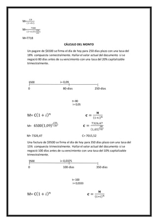 M=
𝐶𝐵
(1−𝑑.𝑡)
M=
7300
(1−𝑜,15 (
130
360
)
M=7718
CÁLCULO DEL MONTO
Un pagare de $6500 se firma el día de hoy para 250 días plazo con una tasa del
18% compuesta semestralmente. Hallar el valor actual del documento si se
negoció 80 días antes de su vencimiento con una tasa del 20% capitalizable
trimestralmente.
6500 i= 0,09
0 80-dias 250-dias
t= 80
i= 0,05
M= C(1 + 𝑖) 𝑛
𝐜 =
𝐌
(1+𝑖) 𝑛
M= 6500(1,09)(
250
180
)
𝐜 =
7326,47
(1,05)(
80
90
)
M= 7326,47 C= 7015,52
Una factura de $9500 se firma el día de hoy para 350 días plazo con una tasa del
15% compuesta trimestralmente. Hallar el valor actual del documento si se
negoció 100 días antes de su vencimiento con una tasa del 10% capitalizable
trimestralmente.
9500 i= 0,0375
0 100-dias 350-dias
t= 100
i= 0,0333
M= C(1 + 𝑖) 𝑛
𝐜 =
𝐌
(1+𝑖) 𝑛
 