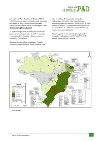 Edição nº 22 – Junho de 2015 7
Resoluções ANP e o Regulamento Técnico ANP nº
7/2012, bem como arquivo tutorial contendo instruções
para acesso ao Siped e preenchimento dos dados.
Maiores esclarecimentos podem ser obtidos pelo e-mail:
credenciamentop&d@anp.gov.br.
As unidades de pesquisa de instituições credenciadas
podem ser consultadas no sítio da ANP, no endereço
www.anp.gov.br >> Pesquisa e Desenvolvimento >>
Instituições Credenciadas.
O sistema permite realizar consultas por Unidade
Federativa, Área de Pesquisa, Temas, ou ainda, listar
todas as unidades de pesquisa das instituições
credenciadas. Além disso, estão disponibilizadas
informações dos coordenadores e equipe técnica de cada
unidade de pesquisa e a cópia da autorização publicada
no Diário Oficial da União com a relação de linhas de
pesquisa em que a unidade atua.
A figura seguinte mostra a localização regional das
instituições credenciadas pela ANP até 31/05/2015,
segundo regulamentação vigente.
Fonte: SPD/ANP
 