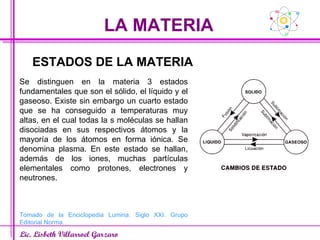 LA MATERIA Lic. Lisbeth Villarroel Garzaro ESTADOS DE LA MATERIA Se distinguen en la materia 3 estados fundamentales que son el sólido, el líquido y el gaseoso. Existe sin embargo un cuarto estado que se ha conseguido a temperaturas muy altas, en el cual todas la s moléculas se hallan disociadas en sus respectivos átomos y la mayoría de los átomos en forma iónica. Se denomina plasma. En este estado se hallan, además de los iones, muchas partículas elementales como protones, electrones y neutrones. Tomado de la Enciclopedia Lumina. Siglo XXI. Grupo Editorial Norma. 