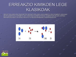 ERREAKZIO KIMIKOEN LEGE
            KLASIKOAK
PROUST-EN LEGEA EDO PROPORTZIO DEFINITUEN LEGEA: BI ELEMENTU EDO ELEMENTU GEHIAGO
BESTE KONPOSATU KONKRETU BAT SORTZEKO KONBINATZEAN, ELEMENTUEN MASEN ARTEKO
PROPORTZIOA BETI DA KONSTANTEA ETA PROZEDURAREKIKO INDEPENDIENTEA.
 