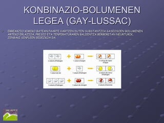 KONBINAZIO-BOLUMENEN
         LEGEA (GAY-LUSSAC)
ERREAKZIO KIMIKO BATEAN PAARTE HARTZEN DUTEN SUBSTANTZIA GASEOSOEN BOLUMENEN
ARTEKO ERLAZIOA, PRESIO ETA TENPERATURAREN BALDINTZA BERBERETAN NEURTURIK,
ZENBAKI SINPLEEN BIDEZKOA DA.
 