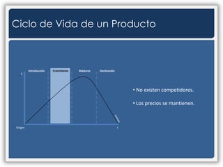 Proceso de Desarrollo