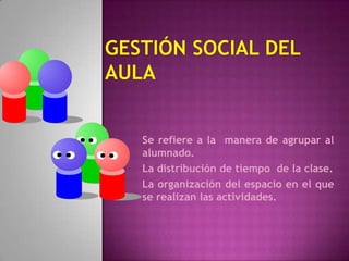 Se refiere a la manera de agrupar al
alumnado.
La distribución de tiempo de la clase.
La organización del espacio en el que
se realizan las actividades.
 