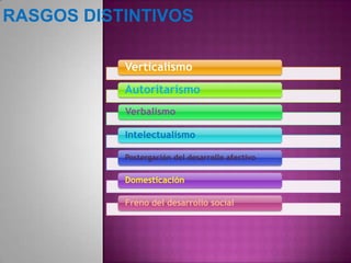 RASGOS DISTINTIVOS

           Verticalismo
           Autoritarismo
           Verbalismo

           Intelectualismo

           Postergación del desarrollo afectivo

           Domesticación

           Freno del desarrollo social
 