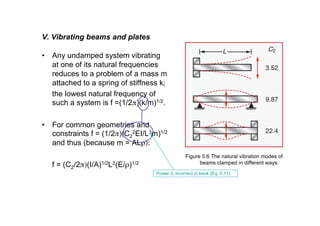 Figure 5.6 The natural vibration modes of
beams clamped in different ways.
V. Vibrating beams and plates
• Any undamped system vibrating
at one of its natural frequencies
reduces to a problem of a mass m
attached to a spring of stiffness k;
the lowest natural frequency of
such a system is f =(1/2π)(k/m)1/2.
• For common geometries and
constraints f = (1/2π)(C2
2EI/L3m)1/2
and thus (because m = ALρ):
f = (C2/2π)(I/A)1/2L2(E/ρ)1/2
Power 3: incorrect in book (Eq. 5.11)
 