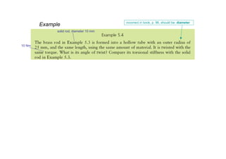 Example
solid rod, diameter 10 mm
10 Nm
incorrect in book, p. 96, should be: diameter
 