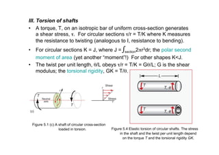Figure 5.1 (c) A shaft of circular cross-section
loaded in torsion.
III. Torsion of shafts
• A torque, T, on an isotropic bar of uniform cross-section generates
a shear stress, τ. For circular sections τ/r = T/K where K measures
the resistance to twisting (analogous to I, resistance to bending).
• For circular sections K = J, where J = ∫section2πr3dr; the polar second
moment of area (yet another “moment”!) For other shapes K<J.
• The twist per unit length, θ/L obeys τ/r = T/K = Gθ/L; G is the shear
modulus; the torsional rigidity, GK = T/θ.
Figure 5.4 Elastic torsion of circular shafts. The stress
in the shaft and the twist per unit length depend
on the torque T and the torsional rigidity GK.
 