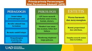 Materi Abid 4 (Merancang Desain Media Pembelajaran APE).pptx