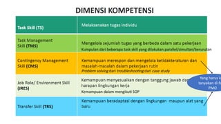 Comprehensive Guide to Competency Assessment and Validation Processes ...