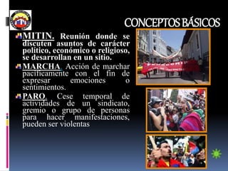 CONCEPTOSBÁSICOS
MITIN. Reunión donde se
discuten asuntos de carácter
político, económico o religioso,
se desarrollan en un sitio.
MARCHA. Acción de marchar
pacíficamente con el fin de
expresar emociones o
sentimientos.
PARO. Cese temporal de
actividades de un sindicato,
gremio o grupo de personas
para hacer manifestaciones,
pueden ser violentas
 