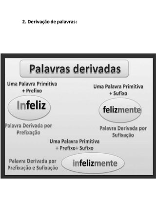 2. Derivação de palavras:
 