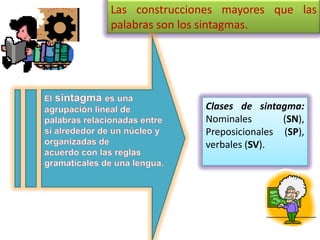 Las construcciones mayores que las
palabras son los sintagmas.

Clases de sintagma:
Nominales
(SN),
Preposicionales (SP),
verbales (SV).

 