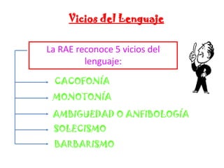Vicios del Lenguaje
La RAE reconoce 5 vicios del
lenguaje:
CACOFONÍA
MONOTONÍA

AMBIGUEDAD O ANFIBOLOGÍA
SOLECISMO
BARBARISMO

 