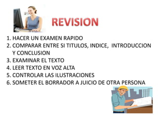1. HACER UN EXAMEN RAPIDO
2. COMPARAR ENTRE SI TITULOS, INDICE, INTRODUCCION
Y CONCLUSION
3. EXAMINAR EL TEXTO
4. LEER TEXTO EN VOZ ALTA
5. CONTROLAR LAS ILUSTRACIONES
6. SOMETER EL BORRADOR A JUICIO DE OTRA PERSONA

 