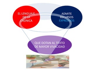 EL LENGUAJE
DE LA
CRONICA

ADMITE
RECURSOS
EXPRESIVOS

QUE DOTAN AL TEXTO
DE MAYOR VIVACIDAD

 