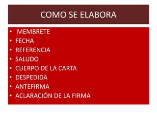 COMO SE ELABORA
•
•
•
•
•
•
•
•

MEMBRETE
FECHA
REFERENCIA
SALUDO
CUERPO DE LA CARTA
DESPEDIDA
ANTEFIRMA
ACLARACIÓN DE LA FIRMA

 