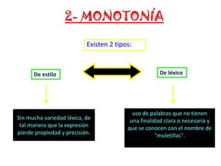 2- MONOTONÍA
Existen 2 tipos:

De estilo

Sin mucha variedad léxica, de
tal manera que la expresión
pierde propiedad y precisión.

De léxico

uso de palabras que no tienen
una finalidad clara o necesaria y
que se conocen con el nombre de
"muletillas".

 