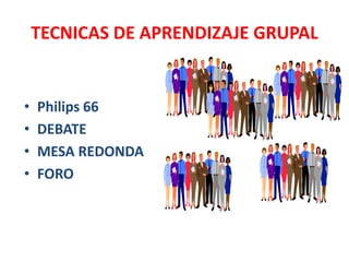 TECNICAS DE APRENDIZAJE GRUPAL

•
•
•
•

Philips 66
DEBATE
MESA REDONDA
FORO

 