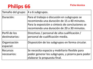 Philips 66

Ficha técnica

Tamaño del grupo: 4 a 6 subgrupos.
Duración:

Para el trabajo o discusión en subgrupos se
recomienda una duración de 15 a 40 minutos.
Para la exposición o síntesis de conclusiones se
recomienda una duración de 20 a 30 minutos.

Perfil de los
destinatarios:

Directivos / personal de alta cualificación /
personal de cualificación media.

Organización
espacial:
Recursos
necesarios:

Disposición de los subgrupos en forma circular.
Se necesita espacio y mobiliario flexible para
poder generar los subgrupos, y pizarra para poder
elaborar la propuesta final.

 