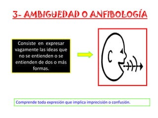 3- AMBIGUEDAD O ANFIBOLOGÍA

Consiste en expresar
vagamente las ideas que
no se entienden o se
entienden de dos o más
formas.

Comprende toda expresión que implica imprecisión o confusión.

 