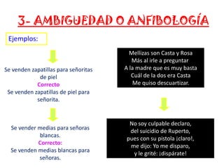 3- AMBIGUEDAD O ANFIBOLOGÍA
Ejemplos:

Se venden zapatillas para señoritas
de piel
Correcto
Se venden zapatillas de piel para
señorita.

Se vender medias para señoras
blancas.
Correcto:
Se venden medias blancas para
señoras.

Mellizas son Casta y Rosa
Más al irle a preguntar
A la madre que es muy basta
Cuál de la dos era Casta
Me quiso descuartizar.

No soy culpable declaro,
del suicidio de Ruperto,
pues con su pistola ¡claro!,
me dijo: Yo me disparo,
y le grité: ¡dispárate!

 