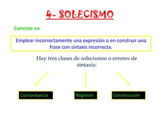 4- SOLECISMO
Consiste en:

Emplear incorrectamente una expresión o en construir una
frase con sintaxis incorrecta.
Hay tres clases de solecismos o errores de
sintaxis:

Concordancia

Régimen

Construcción

 