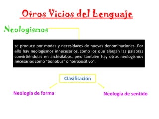 Otros Vicios del Lenguaje
Neologismos
se produce por modas y necesidades de nuevas denominaciones. Por
ello hay neologismos innecesarios, como los que alargan las palabras
convirtiéndolas en archisílabos, pero también hay otros neologismos
necesarios como "bonobús" o "seropositivo".

Clasificación
Neología de forma

Neología de sentido

 