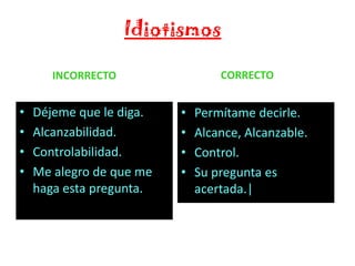Idiotismos
CORRECTO

INCORRECTO

•
•
•
•

Déjeme que le diga.
Alcanzabilidad.
Controlabilidad.
Me alegro de que me
haga esta pregunta.

•
•
•
•

Permítame decirle.
Alcance, Alcanzable.
Control.
Su pregunta es
acertada.|

 