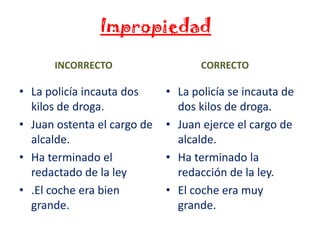 Impropiedad
INCORRECTO

• La policía incauta dos
kilos de droga.
• Juan ostenta el cargo de
alcalde.
• Ha terminado el
redactado de la ley
• .El coche era bien
grande.

CORRECTO

• La policía se incauta de
dos kilos de droga.
• Juan ejerce el cargo de
alcalde.
• Ha terminado la
redacción de la ley.
• El coche era muy
grande.

 