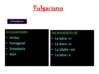 Vulgarismo
2-Fonéticos:

VULGARISMO
• Inritar
• Inmaginar
• Entodavía
• Asín

INCREMENTO DE
• La letra –n
• La letra –n
• La sílaba –en
• La letra -n

 