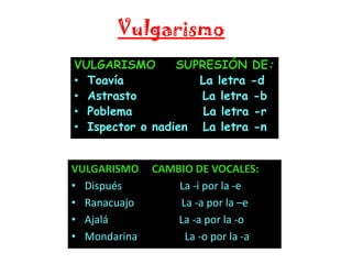 Vulgarismo
VULGARISMO
SUPRESIÓN DE:
• Toavía
La letra -d
• Astrasto
La letra -b
• Poblema
La letra -r
• Ispector o nadien La letra -n

VULGARISMO
• Dispués
• Ranacuajo
• Ajalá
• Mondarina

CAMBIO DE VOCALES:
La -i por la -e
La -a por la –e
La -a por la -o
La -o por la -a

 