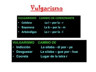 Vulgarismo
VULGARISMO CAMBIO DE CONSONANTE
• Celebro
La l – por la - r
• Bayonesa
La b – por la - m
• Arbóndigas
La r – por la - l
VULGARISMO
• Indicción
• Desguezar
• Cocreta

CAMBIO DE
La sílaba - di por - ye
La sílaba – gue por - hue
Lugar de la letra r

 
