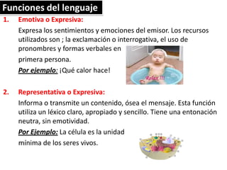 Funciones del lenguaje
1.

Emotiva o Expresiva:
Expresa los sentimientos y emociones del emisor. Los recursos
utilizados son ; la exclamación o interrogativa, el uso de
pronombres y formas verbales en
primera persona.
Por ejemplo: ¡Qué calor hace!

2.

Representativa o Expresiva:
Informa o transmite un contenido, ósea el mensaje. Esta función
utiliza un léxico claro, apropiado y sencillo. Tiene una entonación
neutra, sin emotividad.
Por Ejemplo: La célula es la unidad
mínima de los seres vivos.

 