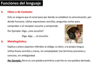 Funciones del lenguaje
5.

Fática o de Contacto:
Este se asegura que el canal pase por donde se establece la comunicación, por
donde funciona. Utiliza expresiones sencillas, preguntas cortas para
comprobar si el receptor escucha y comprende.
Por Ejemplo: Oiga…¿me escucha?
Diga, diga …. Le escucho.

6.

Metalingüística:
Explica y aclara aspectos referidos al código, es decir, a la propia lengua.
Utiliza frases sencillas y claras, sin complejidad; Usa términos preciosos y

concisos, sin ambigüedad.
Por Ejemplo: Perro es una palabra primitiva y perrito es una palabra derivada.

 