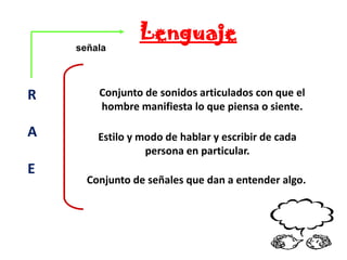 señala

R
A
E

Lenguaje

Conjunto de sonidos articulados con que el
hombre manifiesta lo que piensa o siente.
Estilo y modo de hablar y escribir de cada
persona en particular.
Conjunto de señales que dan a entender algo.

 