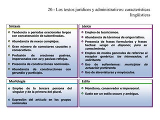 20.- Los textos jurídicos y administrativos: características
lingüísticas
Sintaxis

Léxico

Tendencia a períodos oracionales largos
con concatenación de subordinadas.

Empleo de tecnicismos.

Abundancia de nexos complejos.

Presencia de frases formularias y frases
hechas: vengo en disponer, para su
conocimiento.

Gran número de conectores causales y
consecutivos.

Abundancia de términos de origen latino.

Profusión
de
oraciones
pasivas,
impersonales con se y pasivas reflejas.

Empleo de modos generales de referirse al
receptor genérico: los interesados, el
solicitante.

Presencia de construcciones nominales.

Uso

Abundancia de construcciones
gerundio y participio.

Uso de abreviaturas y mayúsculas.

con

Morfología
Empleo de la tercera persona
singular y de la primera del plural.

de

eufemismos:
actuación preferente.

municipios

Estilo
del

Supresión del artículo en los grupos
nominales

Monótono, conservador e impersonal.
Suele ser un estilo oscuro y ambiguo.

de

 