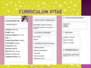 08/09/2013Sammy Moreno Duarte 25
 