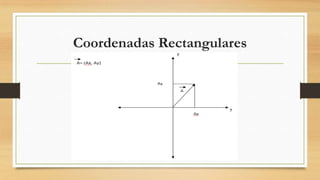 Coordenadas Rectangulares
 