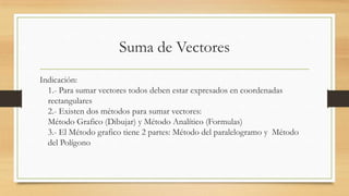 Suma de Vectores
Indicación:
1.- Para sumar vectores todos deben estar expresados en coordenadas
rectangulares
2.- Existen dos métodos para sumar vectores:
Método Grafico (Dibujar) y Método Analítico (Formulas)
3.- El Método grafico tiene 2 partes: Método del paralelogramo y Método
del Polígono
 