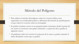 Método del Polígono
• Para utilizar el método del polígono todos los vectores deben estar
expresados en coordenadas polares a diferencia del método de paralelogramo
en que todos los vectores están en rectangular.
• Se grafica el primer vector en un pequeño plano cartesiano, desde la punta de
ese vector se construye otro plano cartesiano y a partir de ahí se grafica el
siguiente vector.
• Al graficarse todos los vectores la respuesta de la suma se grafica uniendo el
inicio del primer vector que se grafico.
 
