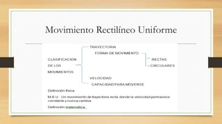 Movimiento Rectilíneo Uniforme
 