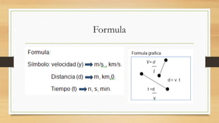 Formula
 