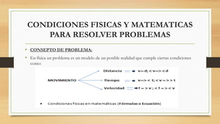 CONDICIONES FISICAS Y MATEMATICAS
PARA RESOLVER PROBLEMAS
• CONSEPTO DE PROBLEMA:
• En física un problema es un modelo de un posible realidad que cumple ciertas condiciones
como:
 