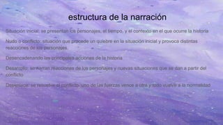 estructura de la narración
Situación inicial: se presentan los personajes, el tiempo, y el contexto en el que ocurre la historia
Nudo o conflicto: situación que procede un quiebre en la situación inicial y provoca distintas
reacciones de los personajes,
Desencadenando las principales acciones de la historia
Desarrollo: se narran reacciones de los personajes y nuevas situaciones que se dan a partir del
conflicto
Desenlace: se resuelve el conflicto, uno de las fuerzas vence a otra y todo vuelve a la normalidad
 