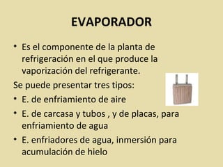 EVAPORADOR
• Es el componente de la planta de
refrigeración en el que produce la
vaporización del refrigerante.
Se puede presentar tres tipos:
• E. de enfriamiento de aire
• E. de carcasa y tubos , y de placas, para
enfriamiento de agua
• E. enfriadores de agua, inmersión para
acumulación de hielo
 