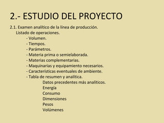 2.- ESTUDIO DEL PROYECTO
2.1. Examen analítico de la línea de producción.
Listado de operaciones.
- Volumen.
- Tiempos.
- Parámetros.
- Materia prima o semielaborada.
- Materias complementarias.
- Maquinarias y equipamiento necesarios.
- Características eventuales de ambiente.
- Tabla de resumen y analítica.
Datos precedentes más analíticos.
Energía
Consumo
Dimensiones
Pesos
Volúmenes
 